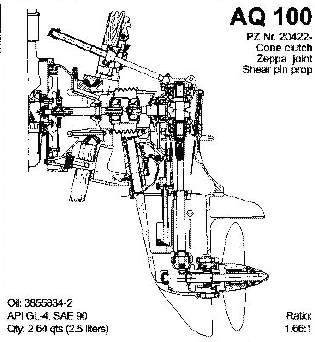 AQ100 picture