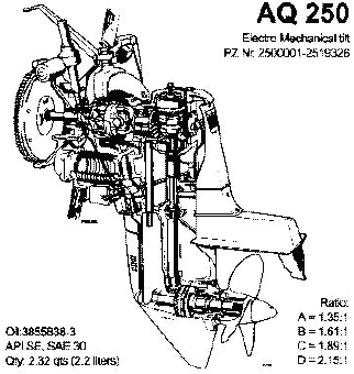 AQ250 picture