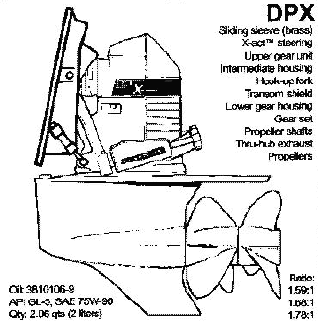 DPX picture