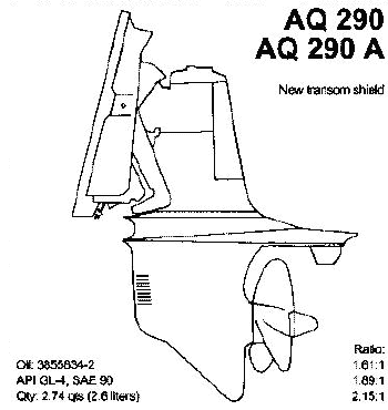 AQ290
