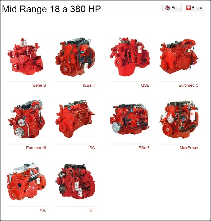 CUMMINS FAMILIA018 ATE 380HPS
