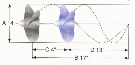 helice1