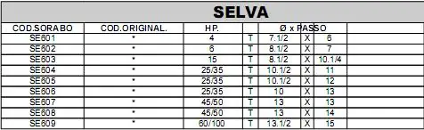 helices SELVA