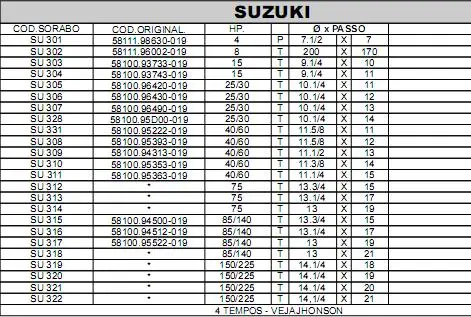 helices SUZUKI