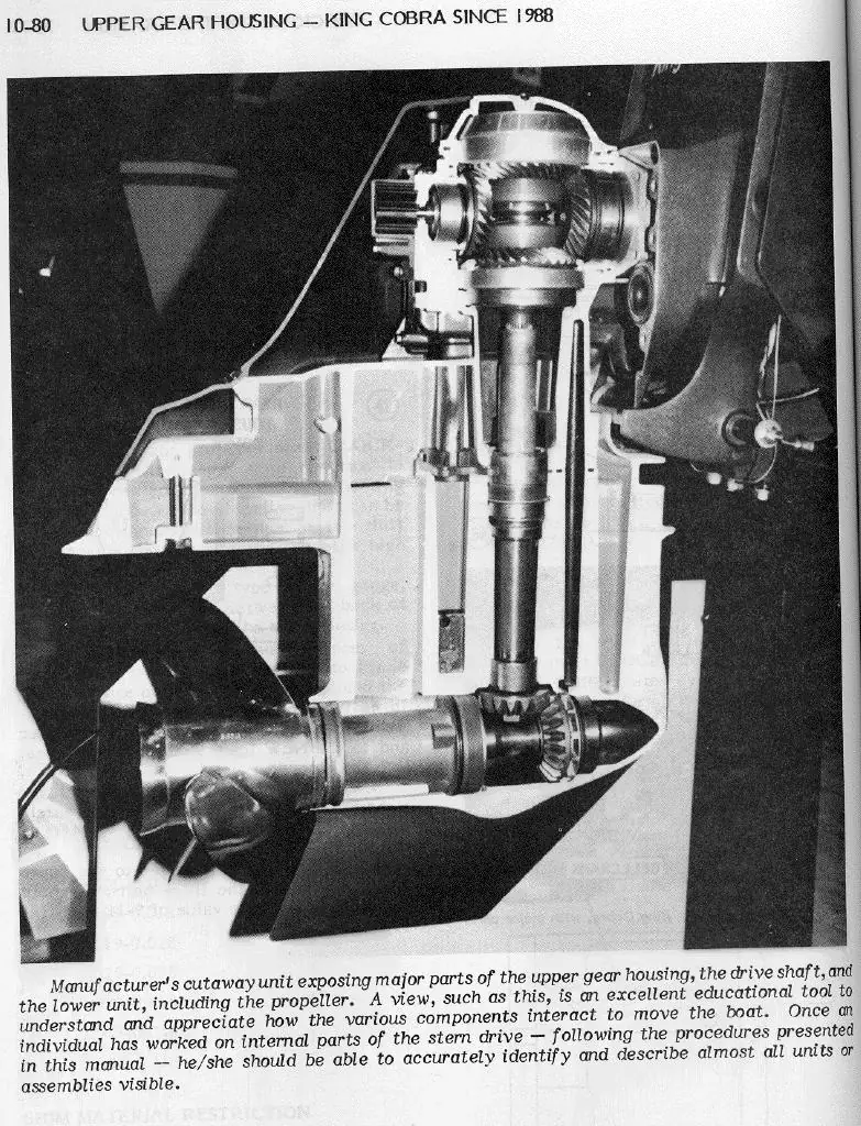 kcobra INTERNAL