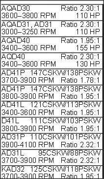 MOTORES DPA