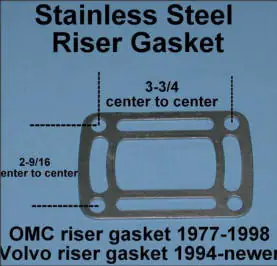 MUFLA VOLVO SB KIT FORD GASKET