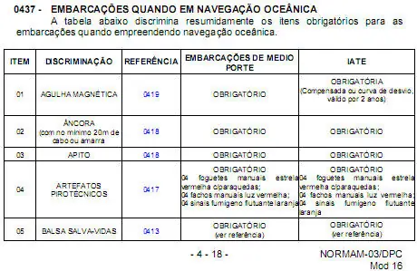 OCEANICA 6