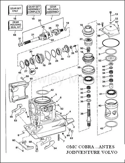 OMC 1992 744CPEAMH JOINVENTURE VOLVO SUPERIOR