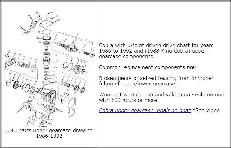 omc cobra desenho upper 1986 1992 1988 kingcobra