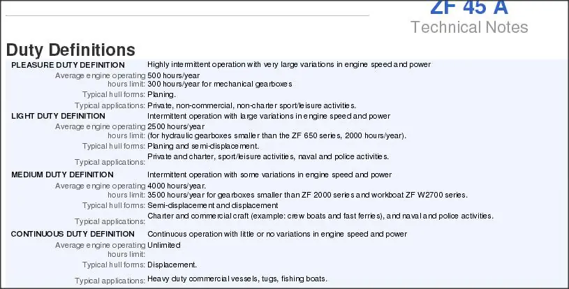 REVERSOR ZF 45 DUTY