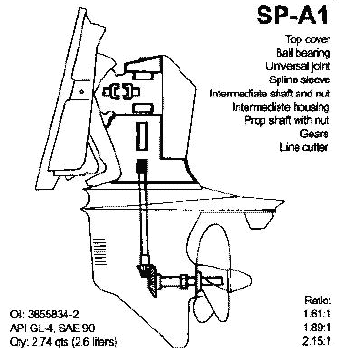 SPA1