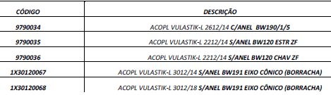 VULKARDA VULASTIC L DESCRIÇÃO